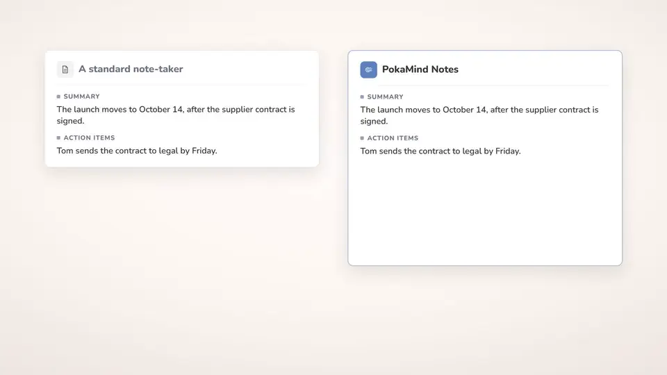 Animated demo of PokaMind Notes with example data. A person tells the room, presses record, then reads the notes: what was settled first, which ideas stalled, what is still open, and how they said it: their tone of voice, pace, the accent in their own English after they turn it on, and their body language from their own camera.